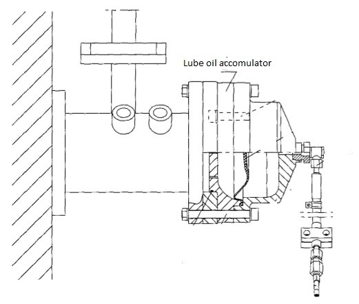 Marine Engine Lube oil accumulator
