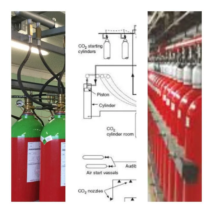 Ship CO2 Extinguishing System