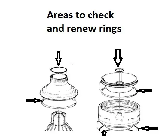 separator Sealing rings for Alfa Laval purifier