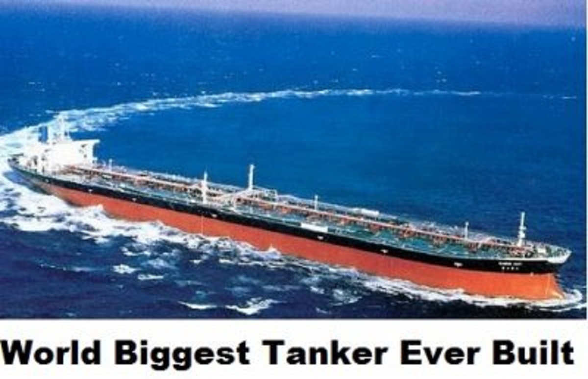 Important Points To Note About Gas testing Equipments on tanker Ships And Enclose space entry