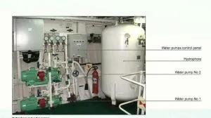 reducing freshwater consumption onboard ship