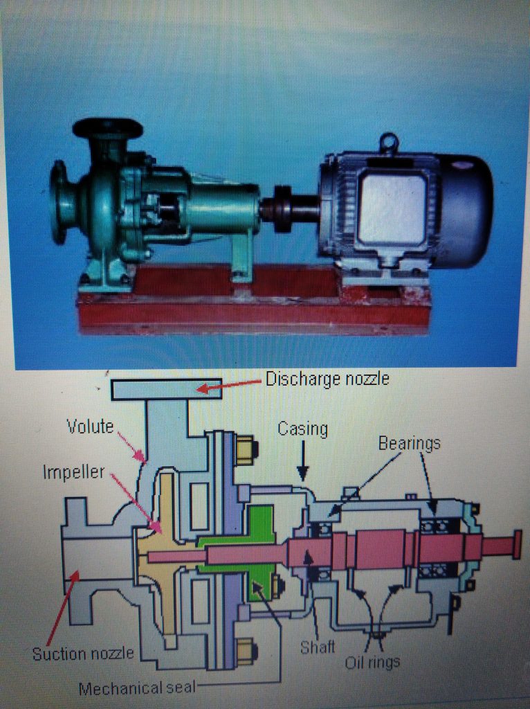 How to ioverhauli and operate marine icentrifugali ipumpi 