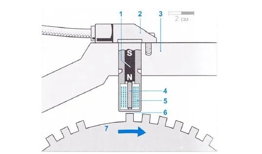 Engine speed sensor